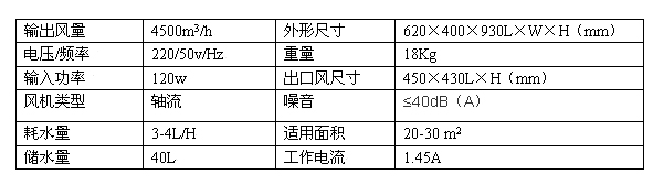 RXY4.5S-ZA系統(tǒng)參數(shù).jpg